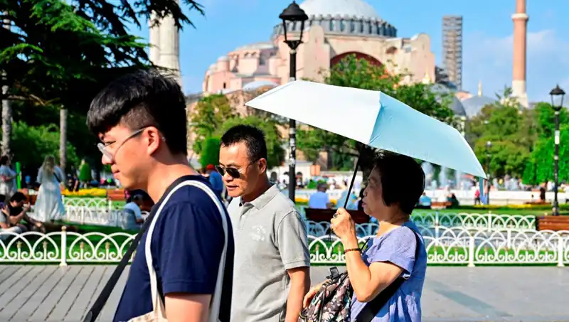 Türkiye'yi Etkileyecek Sıcak Hava Dalgası: Perşembe ve Cuma Dikkat!